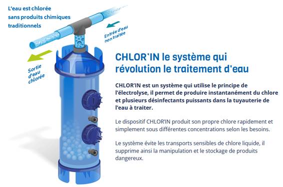 chlor-in 7